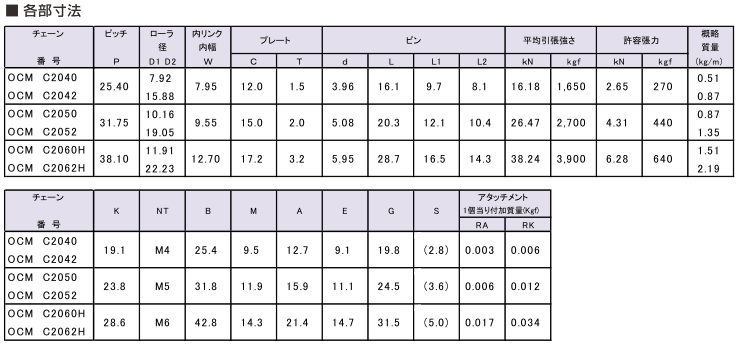 RARK寸法表.PNG