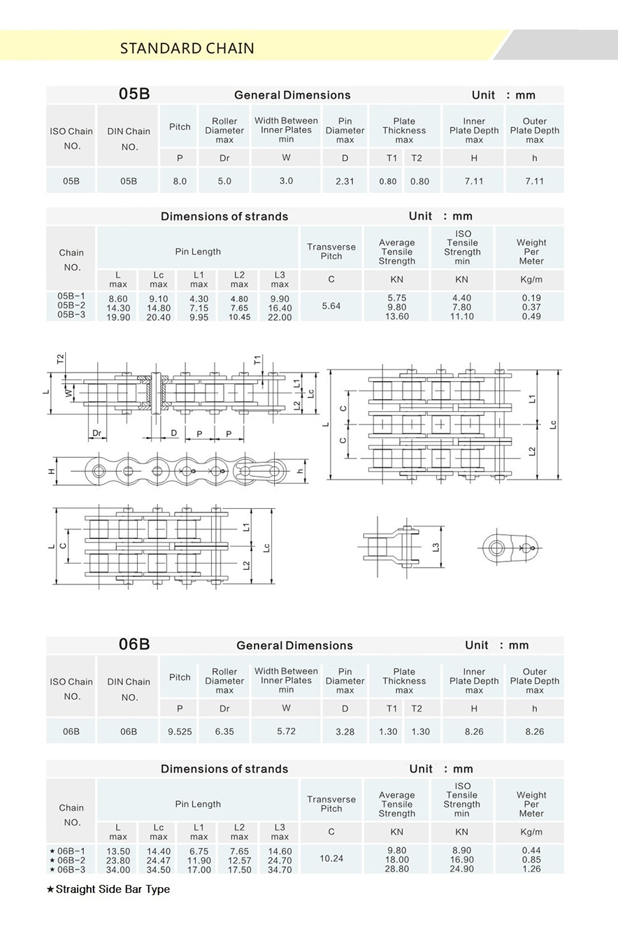 【mxmオーダーページ】 OCM MX SERIES STANDARD CHAIN