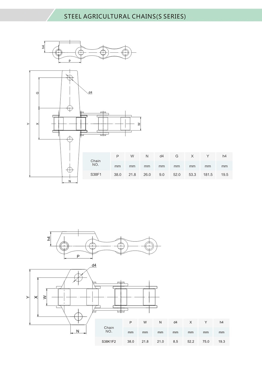 OCM MX SERIES AGRICULTURAL CHAIN