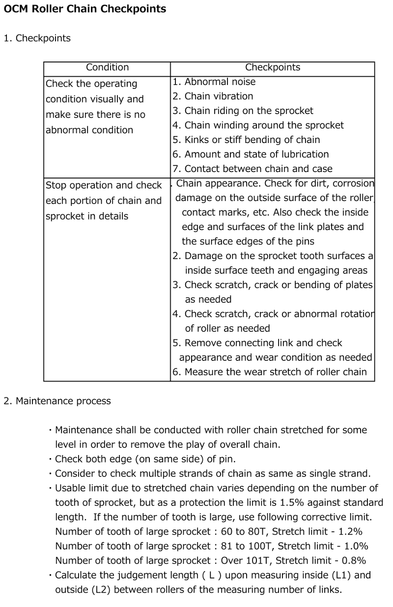 ROLLER CHAIN MAINTENANCE