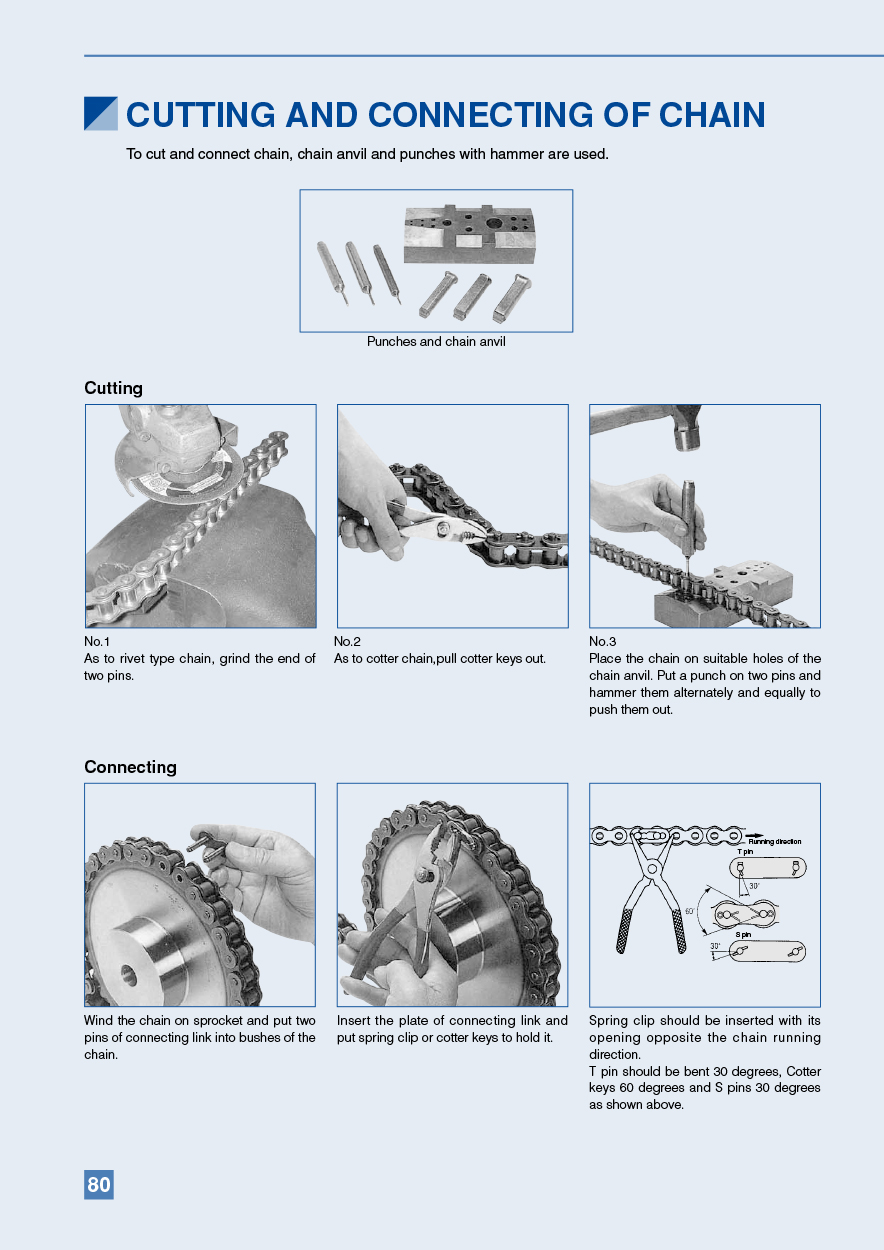 CUTTING AND CONNECTING OF CHAIN